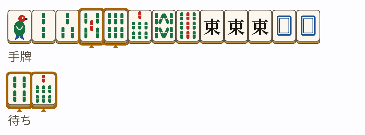 索子と字牌「東」「白」による門前混一色の 四索・七索 待ち