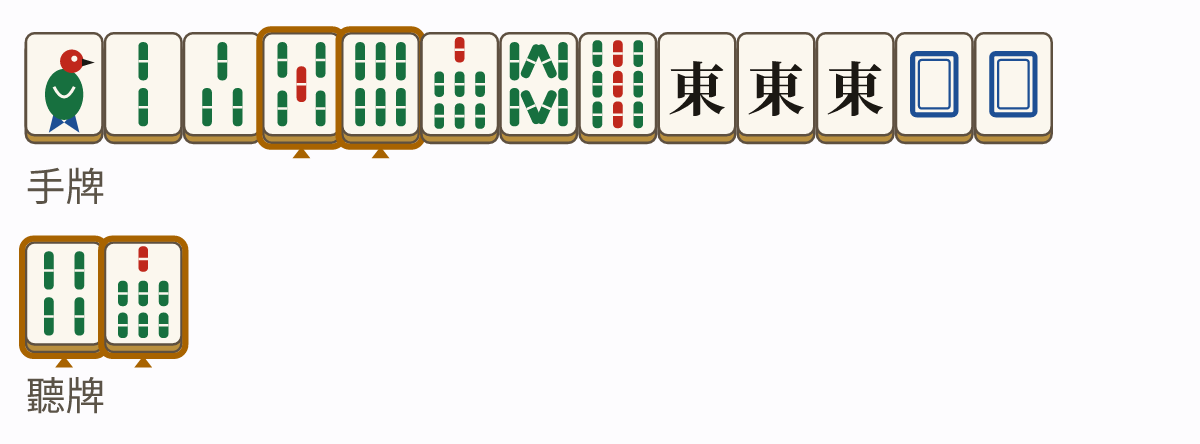 由條子與字牌「東」「白」組成的門前清混一色 四條・七條 待牌